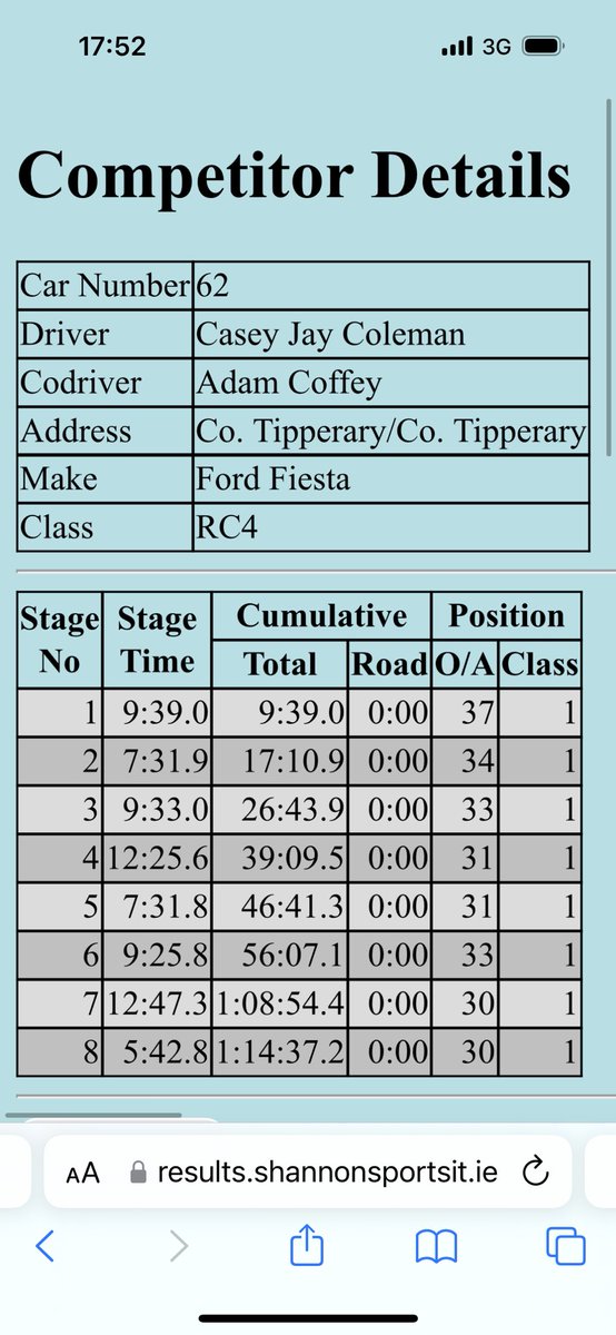Suirway Motorsport tweet media
