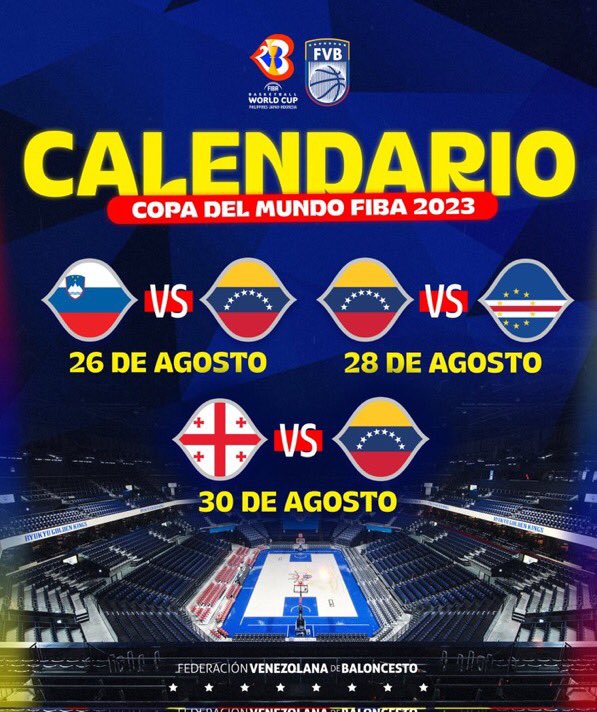 Así jugará Venezuela🇻🇪 la primera fase del Mundial #FibaworldCup2023