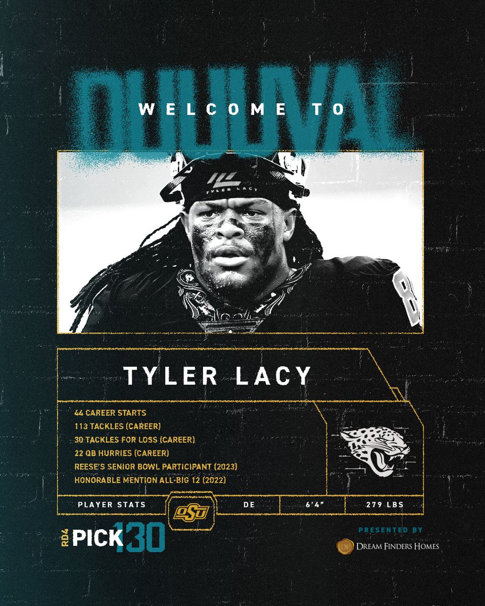 Jacksonville Jaguars select OSU defensive lineman Tyler Lacy in