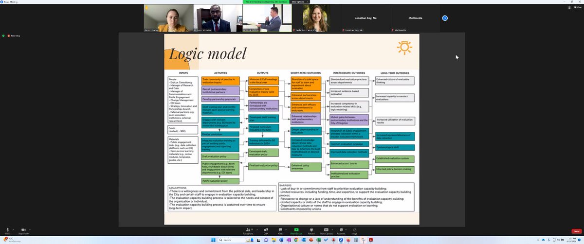 OtienoDickson_'s tweet image. A great time indeed! #MaxBellEC3 #GoEvaLux
@SandrineDforges @allsutter