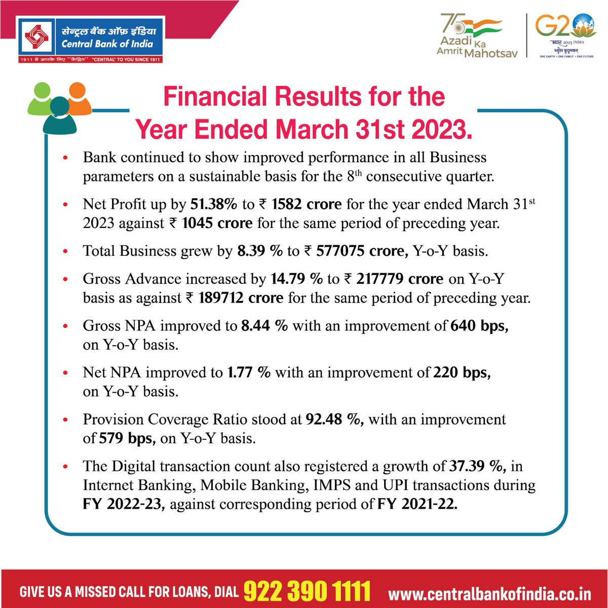 Financial Results for the  Year Ended March 2023
#CentralToYouSince1911