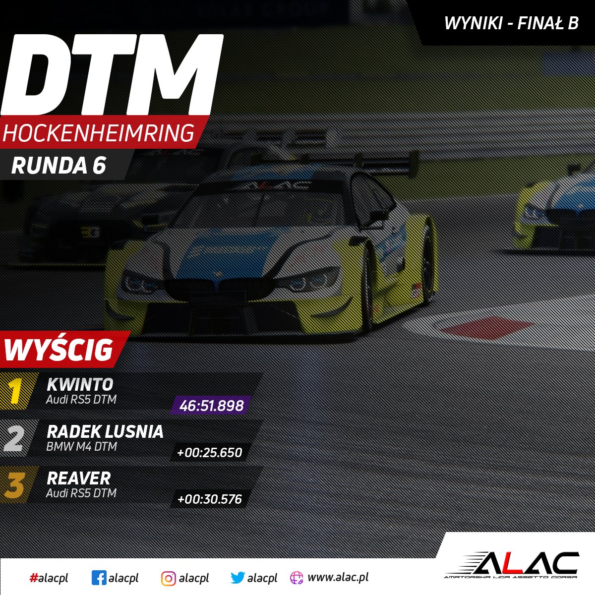 Rywalizacja na legendarnym niemieckim torze Hockenheimring była zacięta a oto jej ostateczne wyniki!
Pełne wyniki wyścigu znajdziecie tutaj:
alac.pl/dtm-r6-hockenh…

#alacpl #alac #DTM #Hockenheim #sprint #race #esport #racing #esports #assettocorsa #assetto #simracing #simrace