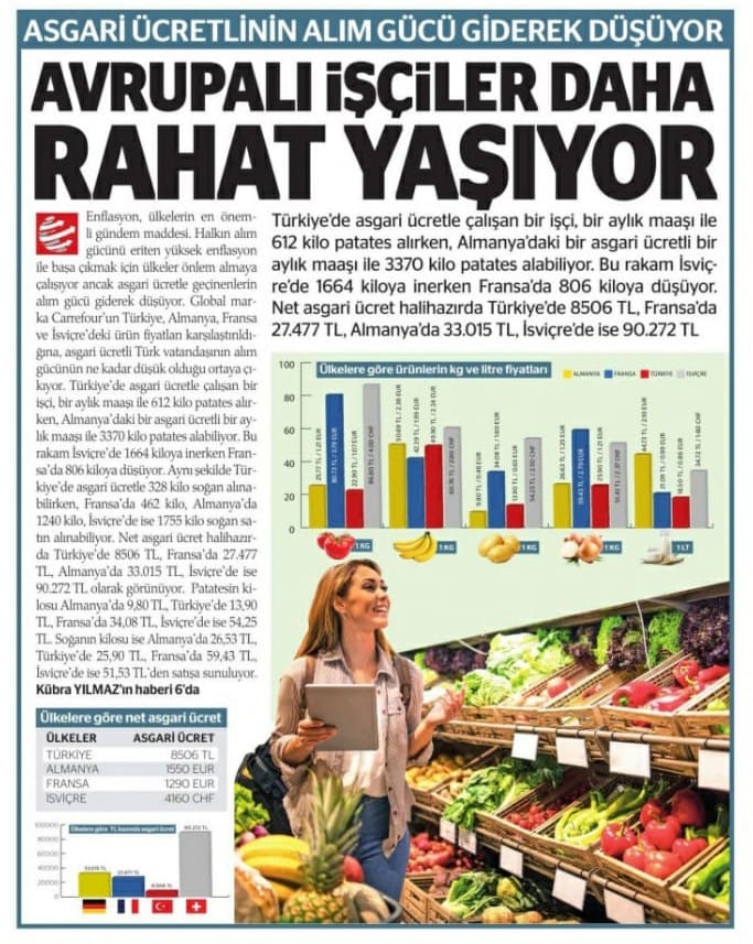 4169Ahmed's tweet photo. Market Rafları Boş ve Avrupa Bizi Kıskanıyor Denilen Avrupa'da İmrenilecek Bir Tablo.... https://t.co/K9Hq3pbEA9