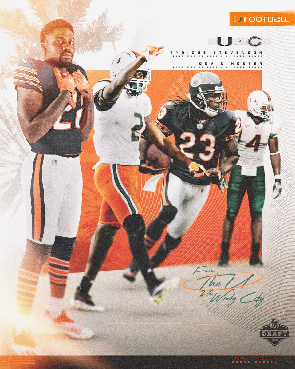 Miami Hurricanes Football tweet media