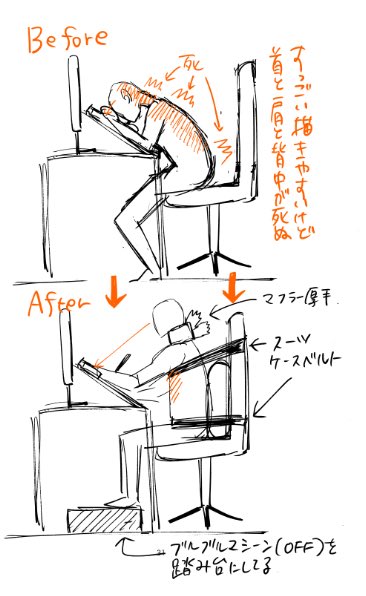 @monogusarin こういう感じです!私は図の状態から改良して、脇の下に通してたベルトに猫背矯正ベルトを通して、キュッと締めて、矯正ベルトを椅子に隙間なく繋いでる状態で使ってます!(わ…わかるかな…)あと厚手のマフラーもやめて、首コルセットの弱そうな奴使ってます!ベルトは安全ピンで椅子に固定してます 