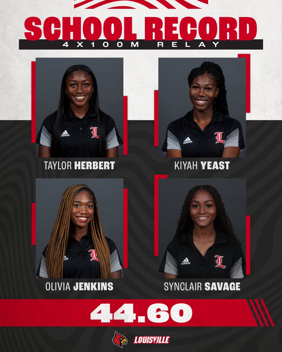 NEW SCHOOL RECORD 🗣️🗣️

<a href="/Taayyy2x/">Taylor Herbert 💗</a>, <a href="/kiyah_yeast/">Kiyah Yeast</a>, Olivia Jenkins &amp; <a href="/synclair_savage/">Synclair Savage</a> clock in at 44.6 for the win &amp; record!

#GoCards