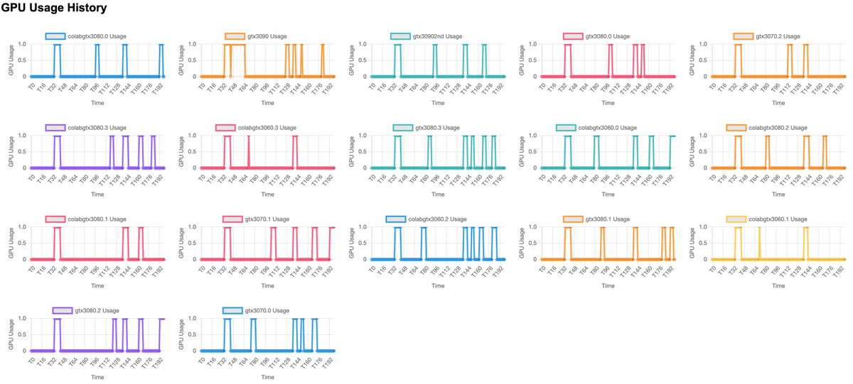Edward Kim tweet media