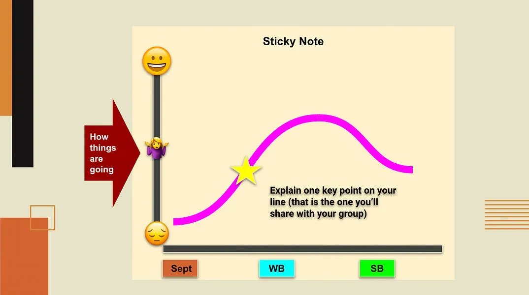 ShellTerrell's tweet photo. What's the "Line" of Your School Year? A quick, timely reflection designed for students https://t.co/pzb0cRrUVx via @MarcusLuther6 https://t.co/PEZwqMmcoH