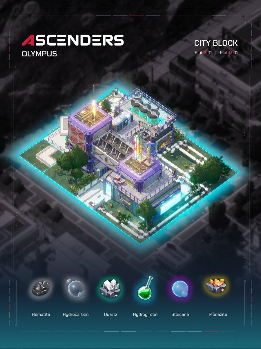 PlayAscenders's tweet photo. Want another peek at our upcoming Land NFTs? 👇 👀 https://t.co/qWuwvA7Nqr