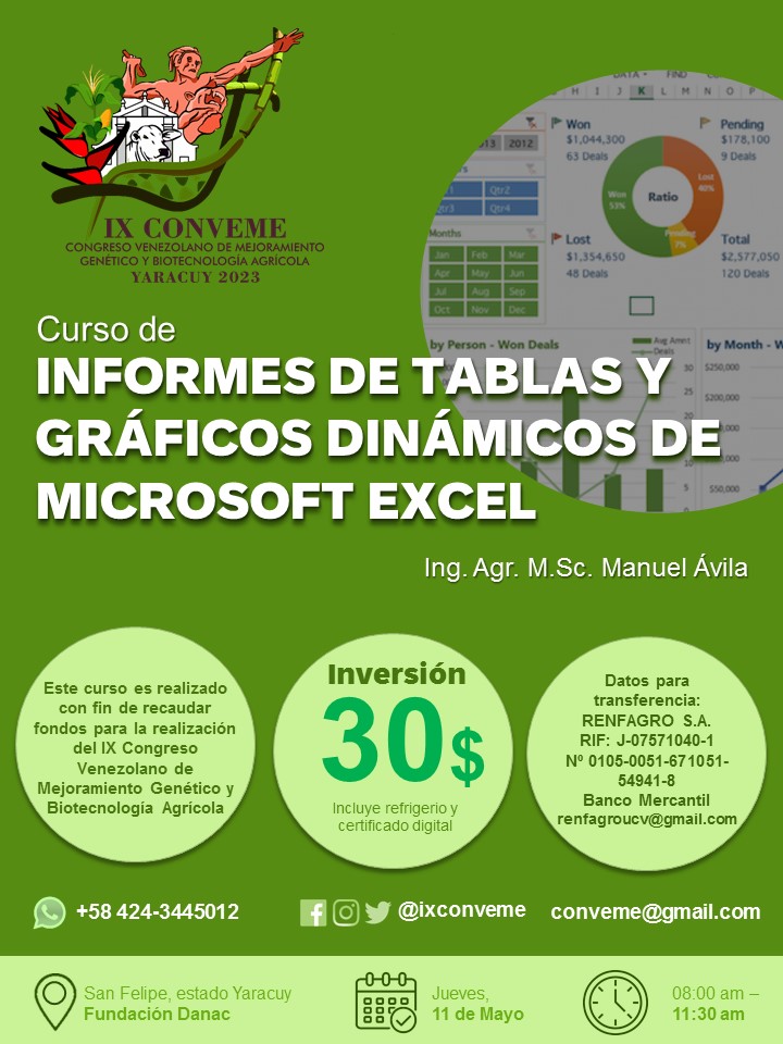 ixconveme's tweet photo. Te invitamos a participar en el curso pre-congreso "Informes de tablas y gráficos dinámicos de Microsoft Excel", dictado por el Ing. Agr. https://t.co/3sTofb8f2U. Manuel Ávila en las instalaciones de Fundación Danac, el día jueves 11 de Mayo del 2023. https://t.co/ghyRrC8yzA