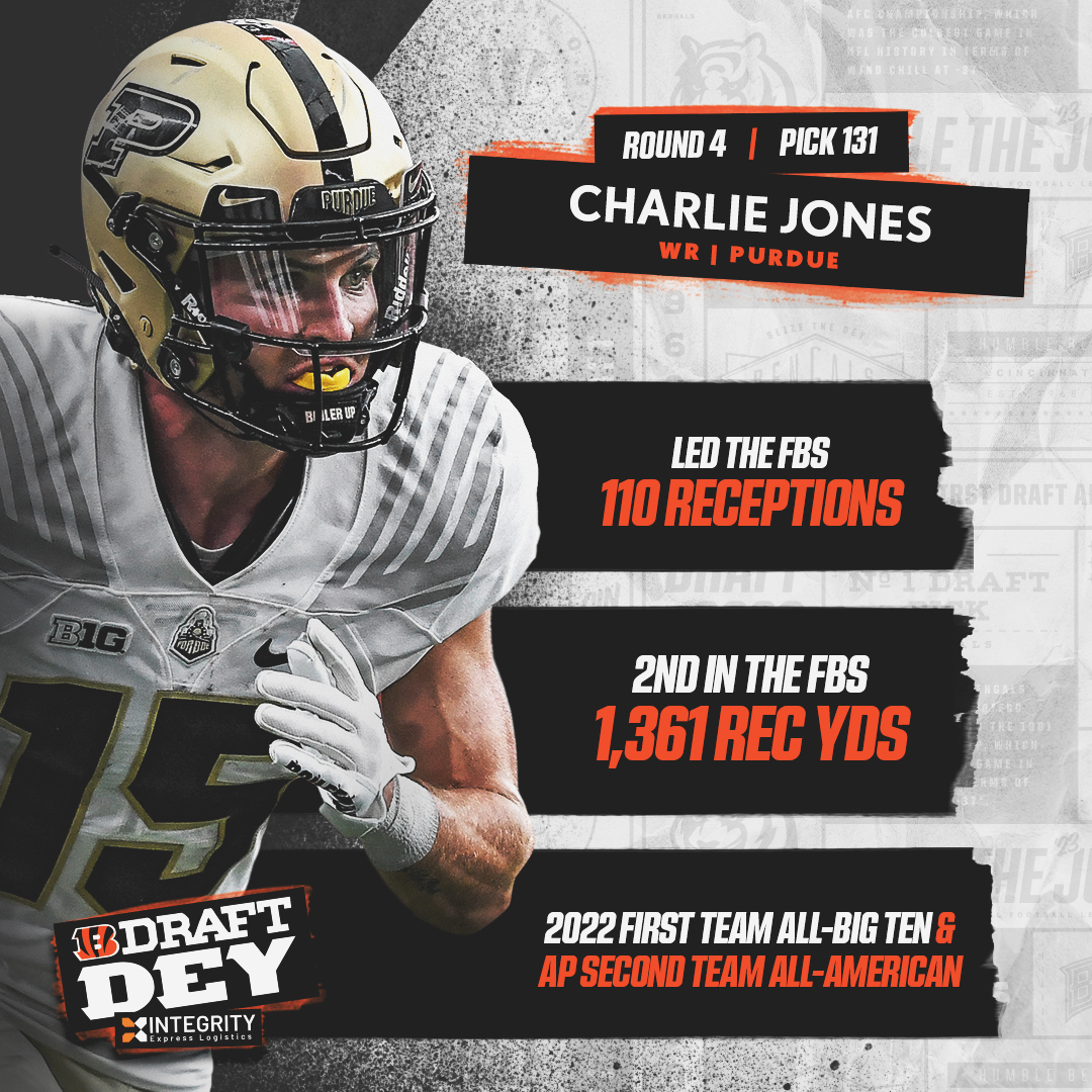 Bengals's tweet photo. That WR room 😮‍💨

#RuleTheJungle | @IEL_LLC https://t.co/1Xhdww2yrP