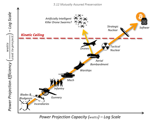 Tony Gallippi tweet media
