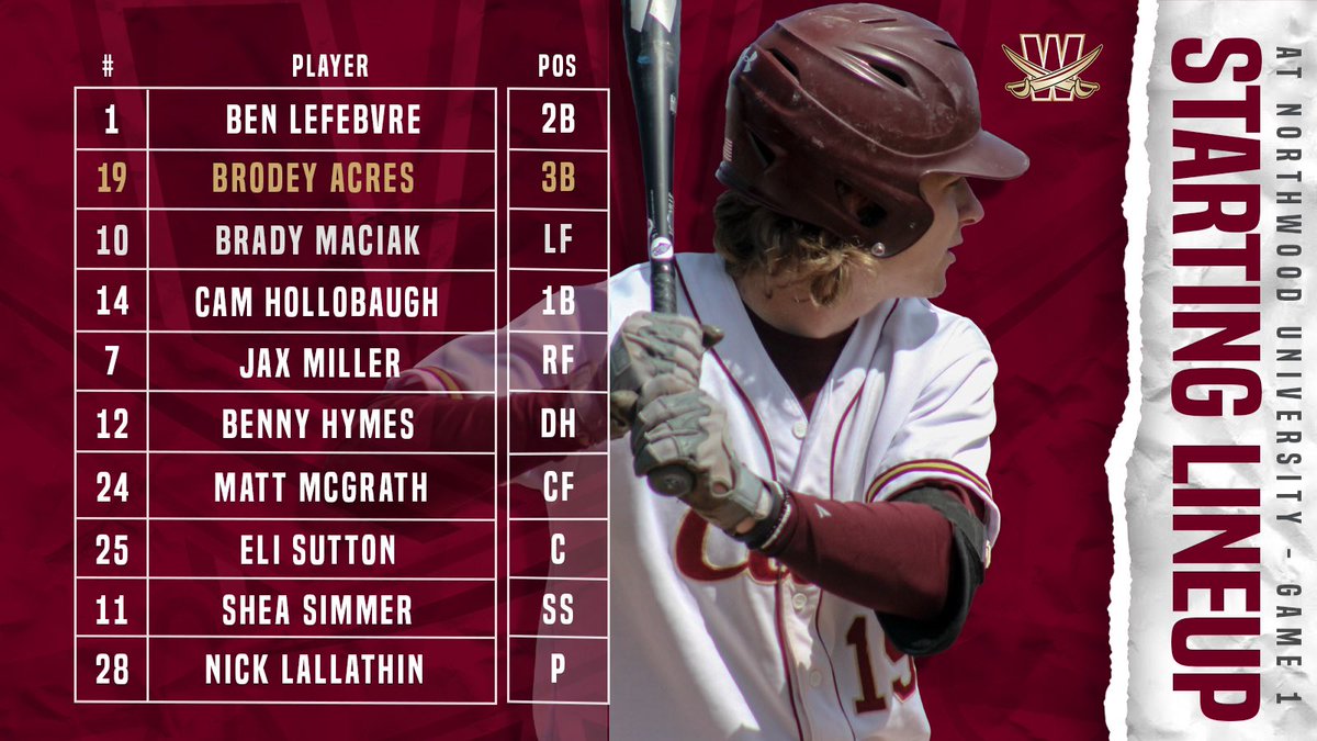 Game 1 Lineup vs Northwood
#SwordsUp⚔️