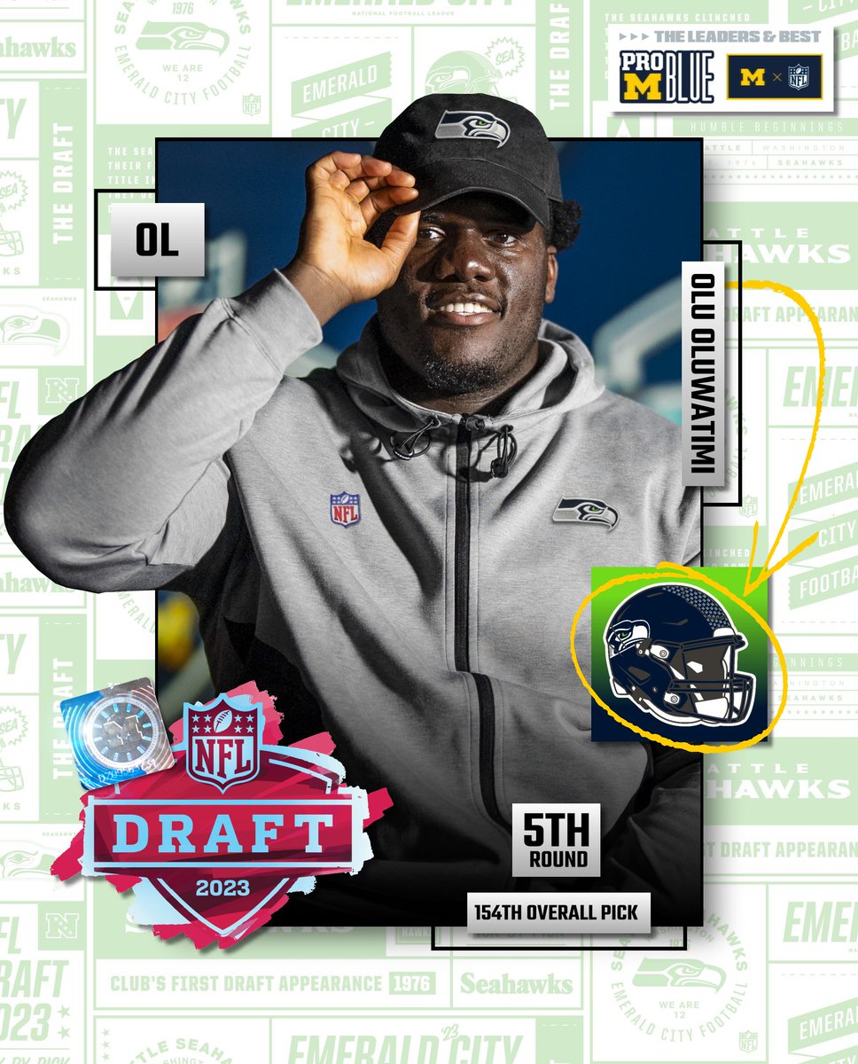 Michigan Football tweet media