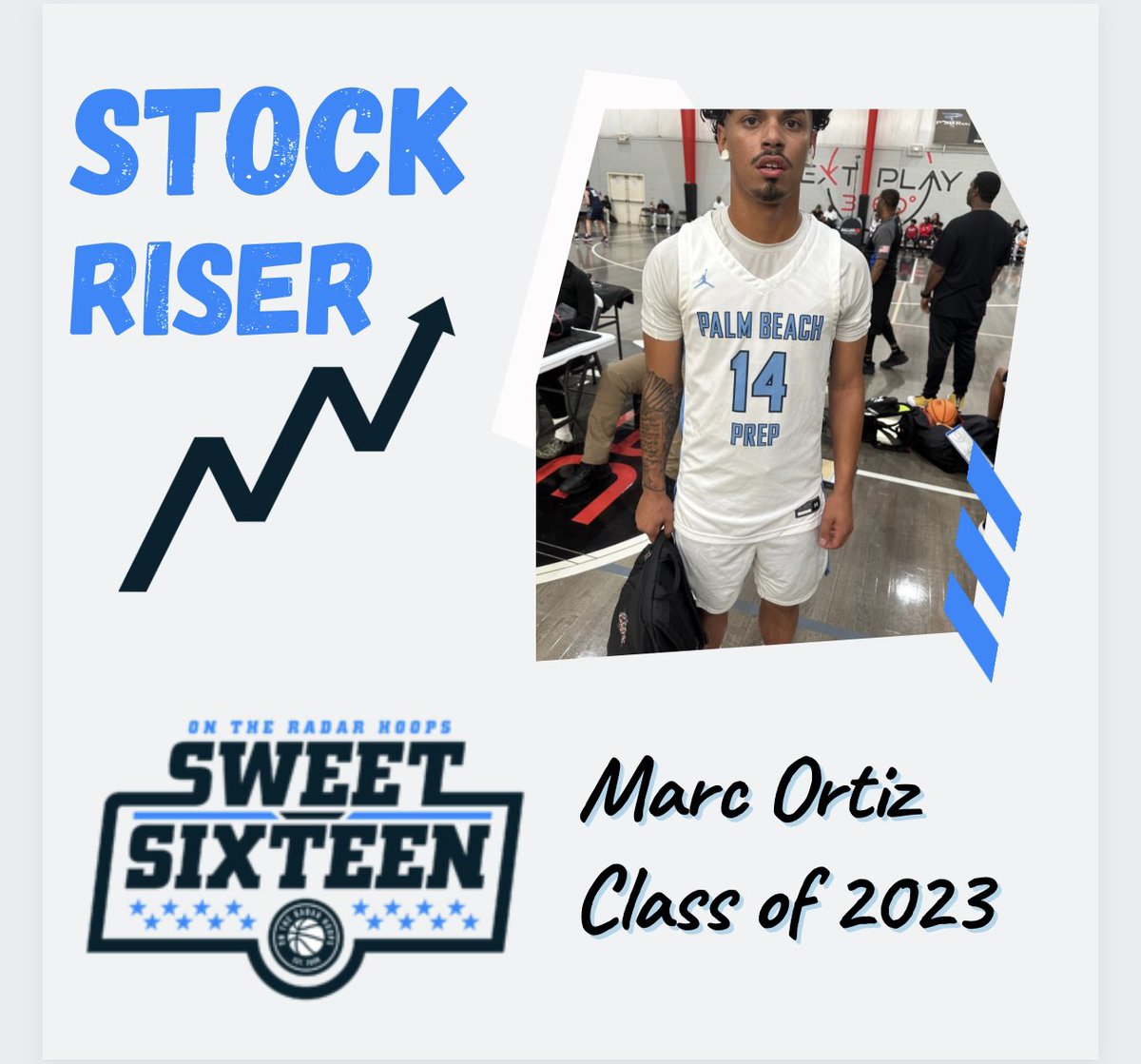 Josh Folds (@aoihoops) on Twitter photo <a href="/nolimit1_marc/">Marc Ortiz</a> 2023 Marc Ortiz showed poise throughout against a tough Warner Robbins team. Ortiz hit some tough contested shots while defending at a high level. Great energy and effort from this young man. <a href="/OntheRadarHoops/">Shun Williams</a> <a href="/OTRHoops/">On the Radar Hoops Events</a> <a href="/Palmbeachprep/">Palm Beach Prep</a> #otrsweetsixteen <a href="/nolimit1_marc/">Marc Ortiz</a> 2023 Marc Ortiz showed poise throughout against a tough Warner Robbins team. Ortiz hit some tough contested shots while defending at a high level. Great energy and effort from this young man. <a href="/OntheRadarHoops/">Shun Williams</a> <a href="/OTRHoops/">On the Radar Hoops Events</a> <a href="/Palmbeachprep/">Palm Beach Prep</a> #otrsweetsixteen