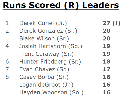 Russell Friedberg tweet media