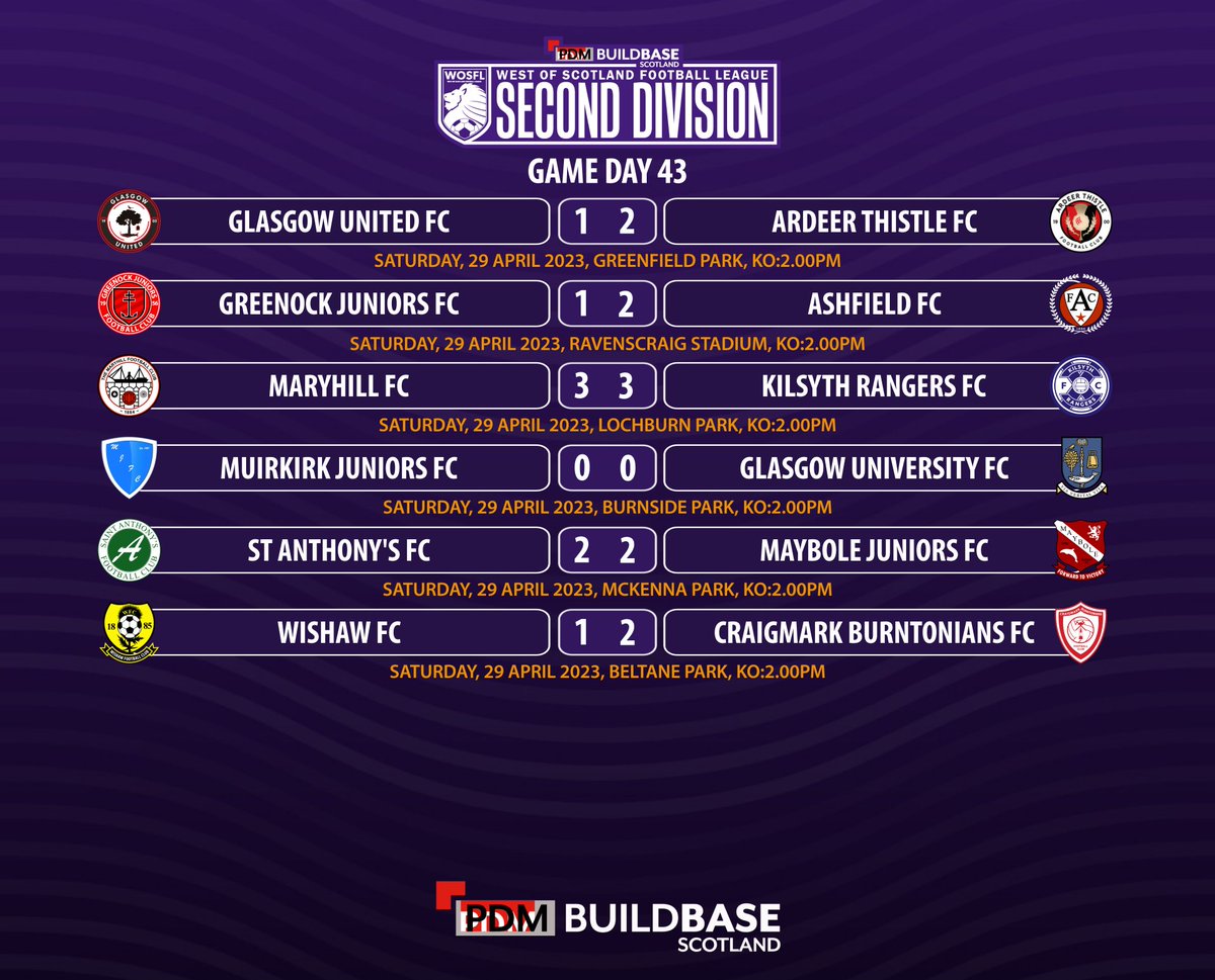 West of Scotland Football League 🏴󠁧󠁢󠁳󠁣󠁴󠁿 on Twitter