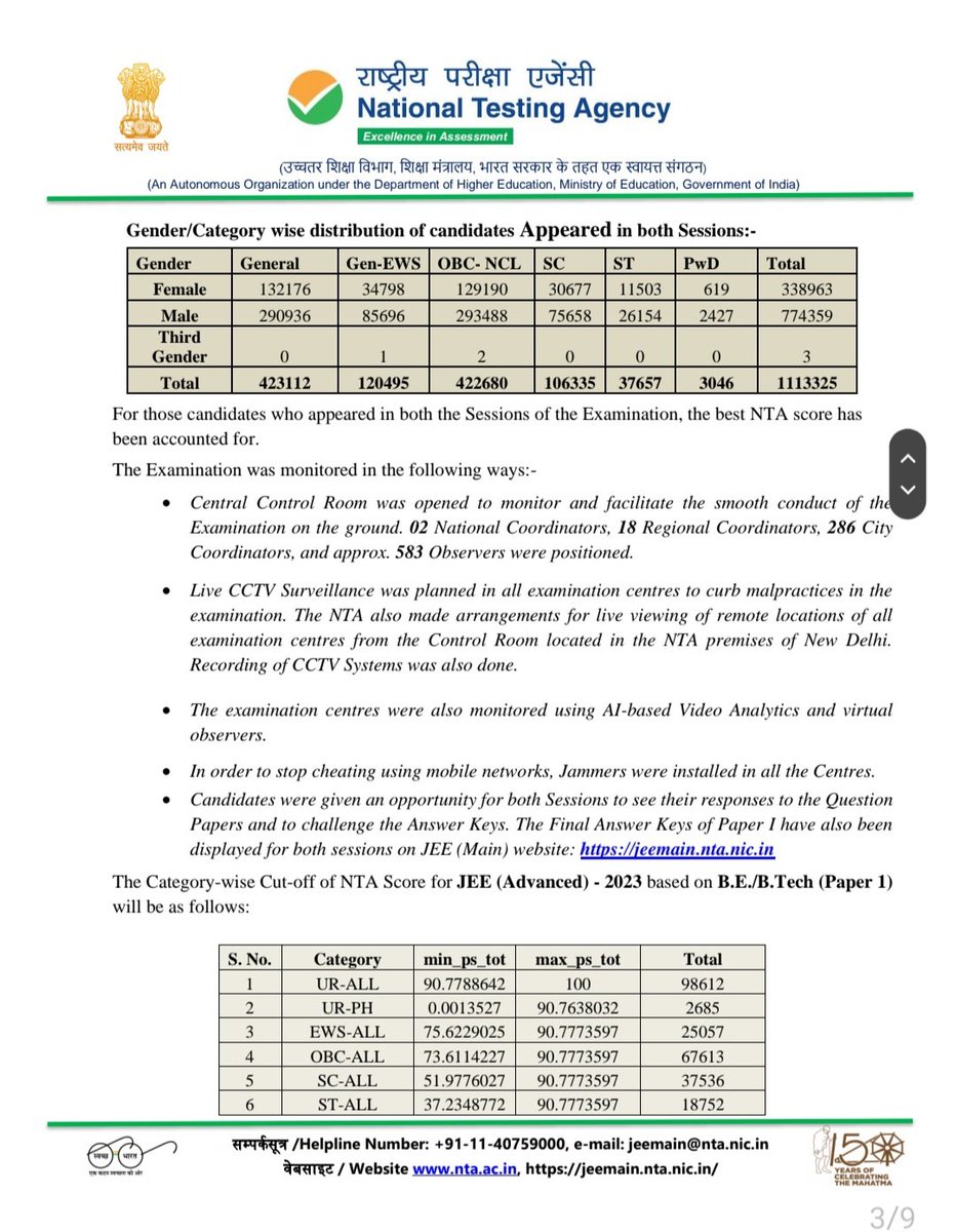 NTA_Exams's tweet photo. JEE (Main) 2023 highlights https://t.co/tnVmaDGS6g
