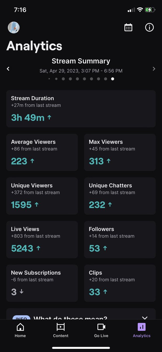 CloudsThis's tweet photo. Appreciate y’all imma start streaming longer🖤 https://t.co/bxD9l38yoe