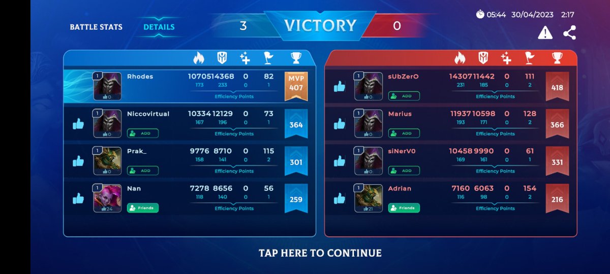 Michail74611759's tweet photo. A great game and a promising project π₯π #MCRT π₯π...in the last game of the night with a win for my team ππ»...MVP for me #MCRT #MagicCraftBeta #MCRTwin https://t.co/wUHBneKaDE