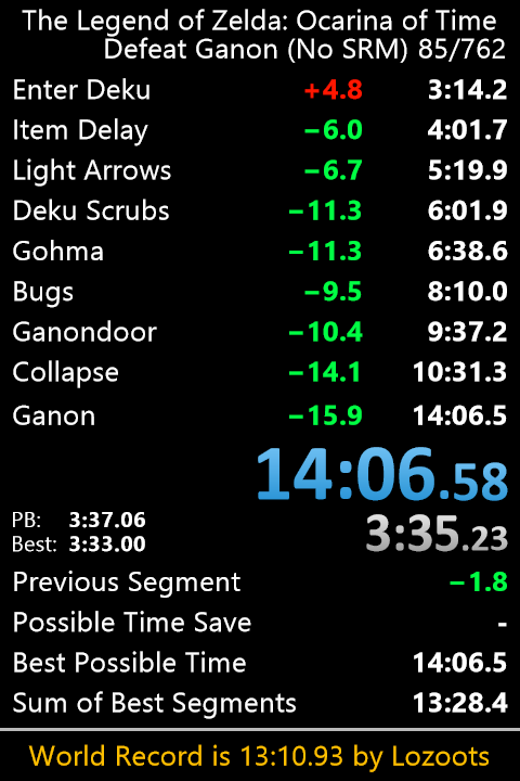 16th place! I've been having rough days and doubting myself a lot lately, but with all the support from the homies I managed to push through. Thank you guys so much. Sub 14 next! <3