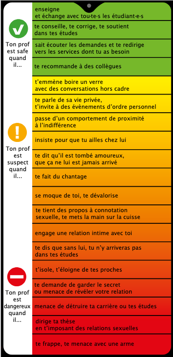 les profs pointeurs et pointeuses en prépa un jour on vous attrapera. Il faut de la prévention auprès des élèves tout juste majeurs qui dans le contexte de la classe préparatoire sont des cibles faciles. Par ex avec un violentometre tel que celui-ci qui serait adapté à la prépa