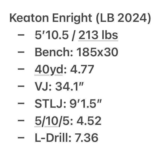 EnglebertCory's tweet photo. I’d say @WestoshaFBall is pretty set at linebacker next season 👀 💪 (WFCA combine numbers) #ETSFam @keatonenright @sammy_sippy @Landon_58backer https://t.co/ncQkAZD2QR