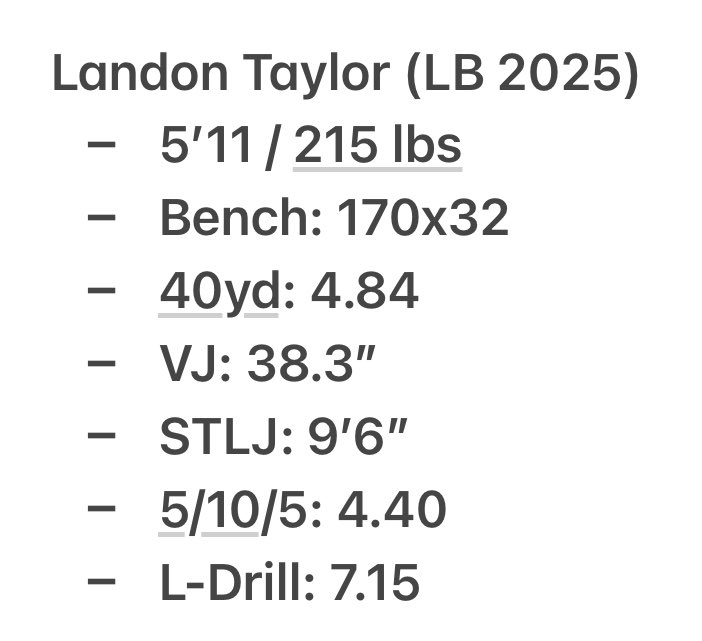 EnglebertCory's tweet photo. I’d say @WestoshaFBall is pretty set at linebacker next season 👀 💪 (WFCA combine numbers) #ETSFam @keatonenright @sammy_sippy @Landon_58backer https://t.co/ncQkAZD2QR