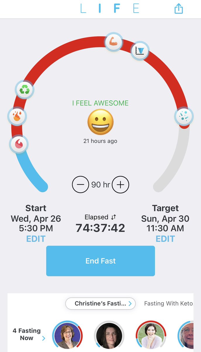 TrimpeChristine's tweet photo. This is the longest fast I’ve done post-menopause. I think my menopausal symptoms are finally diminishing. Hallelujah🙌🏻 Will break after church tomorrow at 90hrs🔥‼️ #fasting #fastlikeagirl #fastinglife https://t.co/3tNDXJkiSW