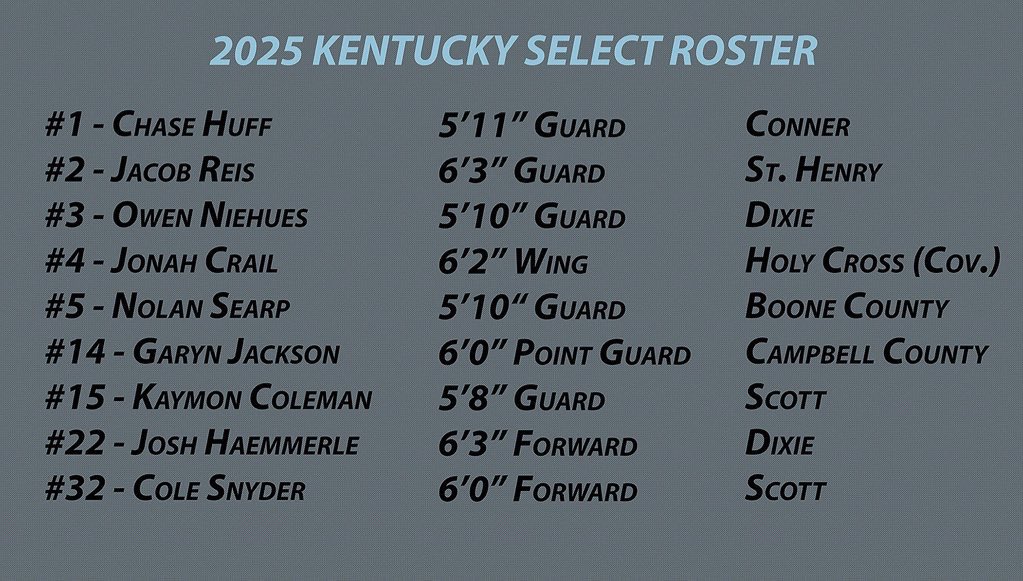 KySelectAAU's tweet photo. Platinum Bracket play starts at 4:00 PM today for our 2025 Kentucky Select team on Court 2! #GrassrootsShowcase23 https://t.co/q5xzRx5GxV