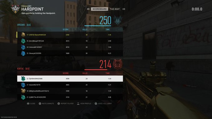 #PS5Share, #CallofDutyModernWarfareII https://t.co/qkVT7ik1uK<a href="/tag/ps5share"class="tags">#PS5Share</a><a href="/tag/callofdutymodernwarfareii"class="tags">#CallofDutyModernWarfareII</a>