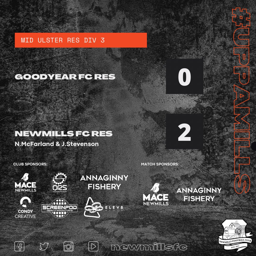 Newmills_FC's tweet photo. 🔥The Invincibles 🔥
⚽️ @Goodyearclub Res 0 - 2 Newmills FC Res ⚽️
Newmills reserves end the league season winning every game. Newmills started the scoring early through N.McFarland. The second goal was scored by J.Stevenson.
🟠⚫️ #uppamills ⚫️🟠 https://t.co/IwDlwC1qHD