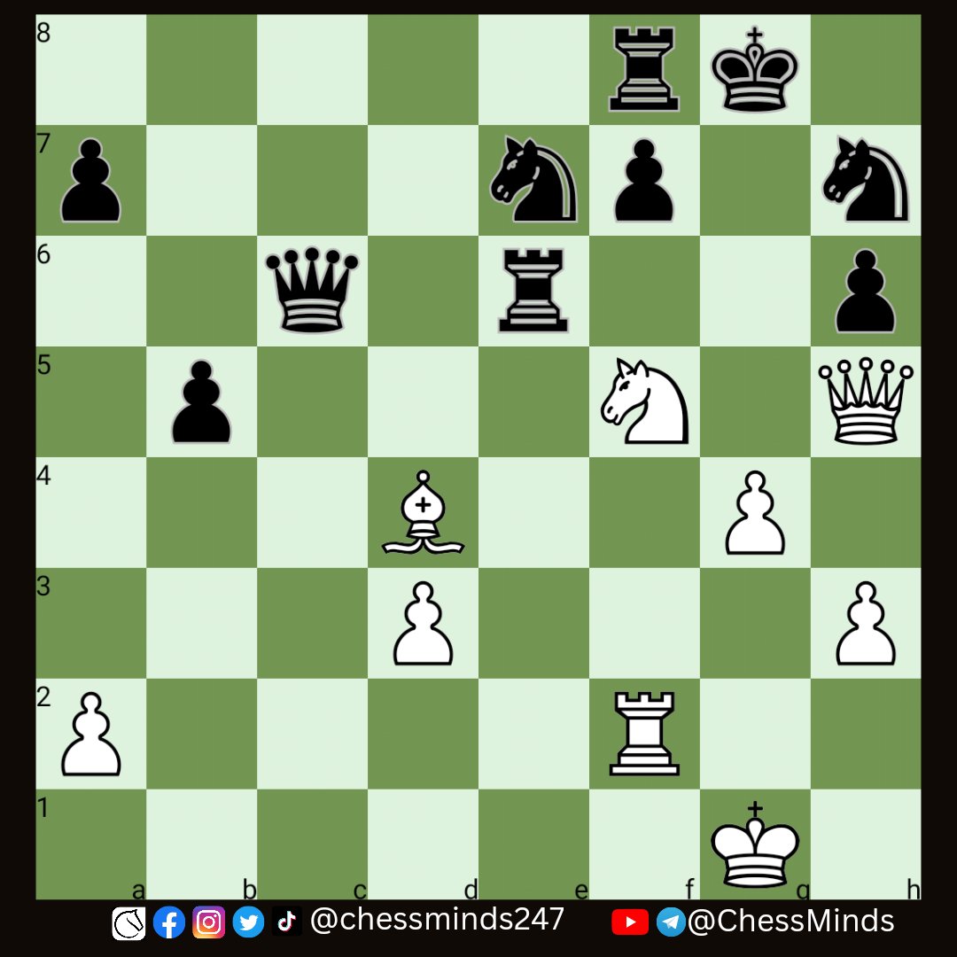 Chessminds247's tweet photo. White to mate in 2♟️♟️
Look for odd-looking moves
#Chess #WorldChessChampionship #dingliren #Magnus #chesspunks #Chessboard #ChessGrandPrix #chessman #chesspuzzle #queen https://t.co/4yEHSdeRXF