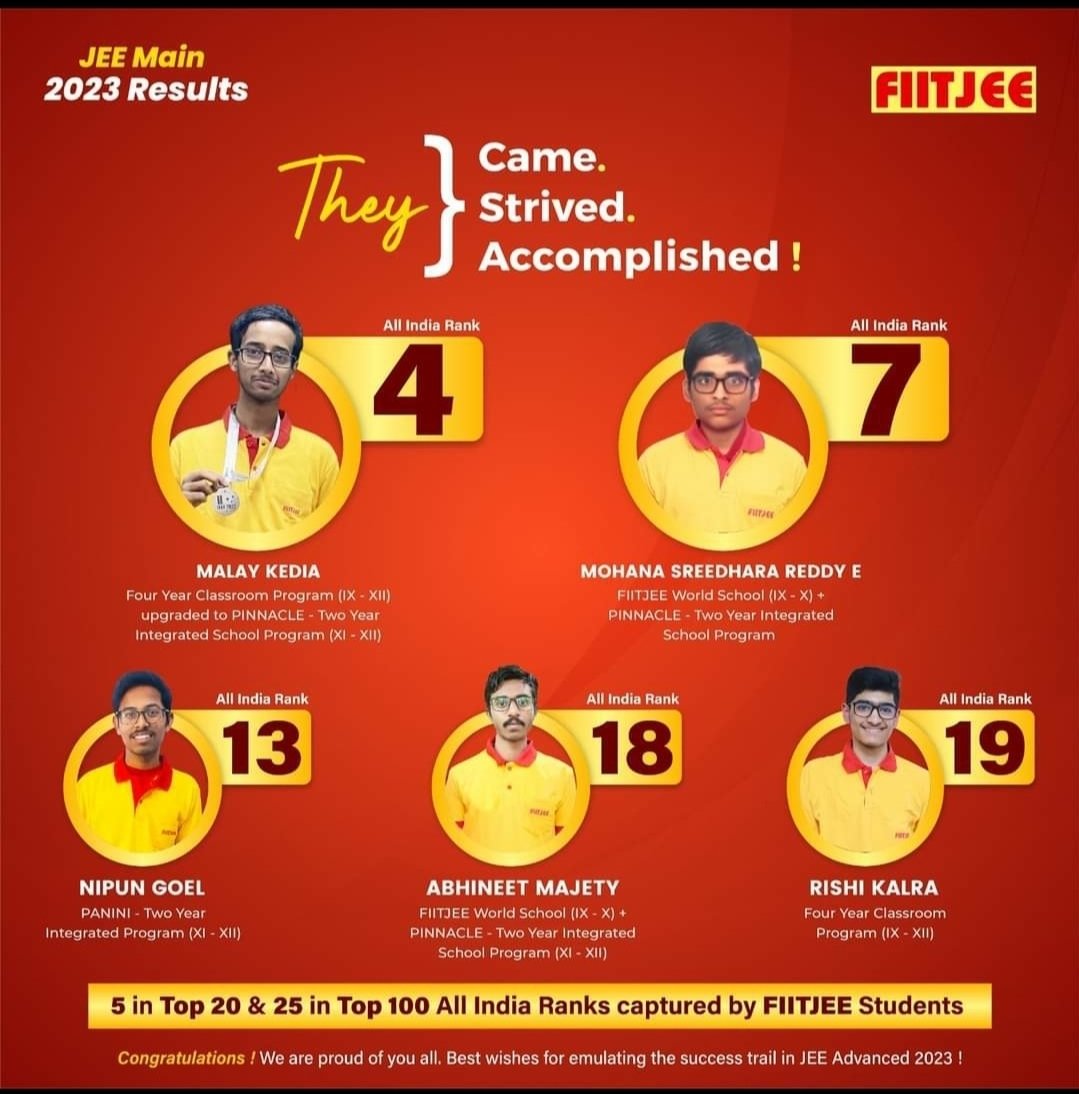 fiitjeehyd's tweet photo. #Fiitjee #FiitjeeHyderabad https://t.co/sunOXRyomc
