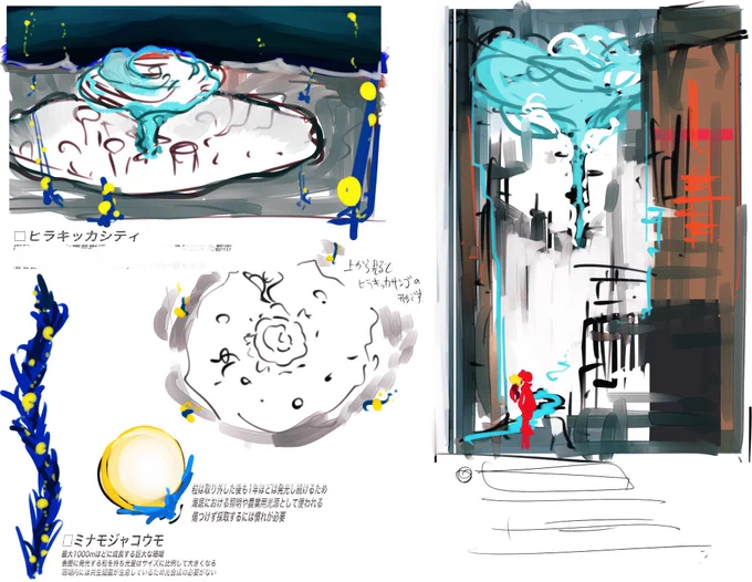 絵は描いてます 落書き垢にあげてた雑な絵とかです