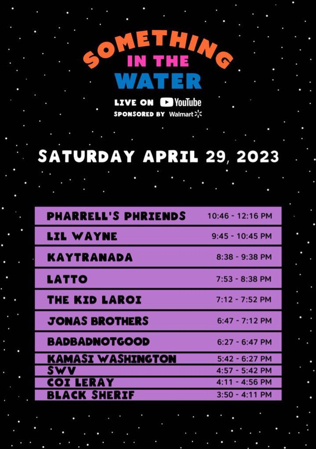 Update on the forecast appearance times : 
#JonasBrothers now expected 6.47-7.12 
#SITWFest  #SITW2023  #SITW