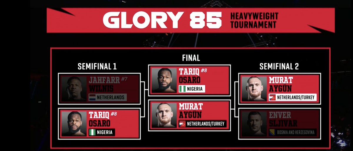 GLORY_WS's tweet photo. The #GLORY85 Heavyweight Tournament final is NEXT! Catch the action now on @videoland. Visit https://t.co/mtc7jeFgDP for more info on how to watch. https://t.co/kIJ81inbO6