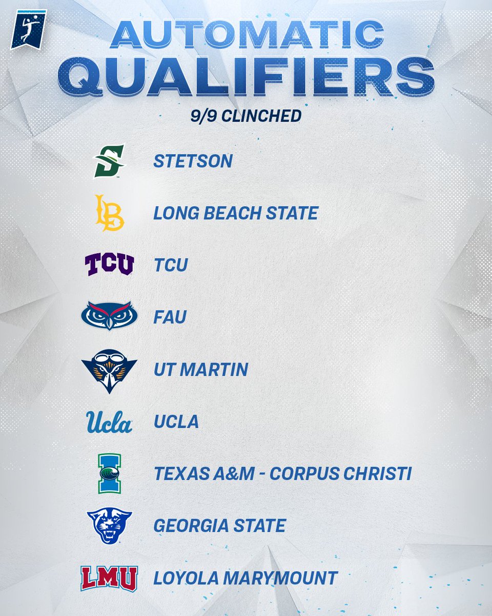 NCAA Women's Volleyball tweet media