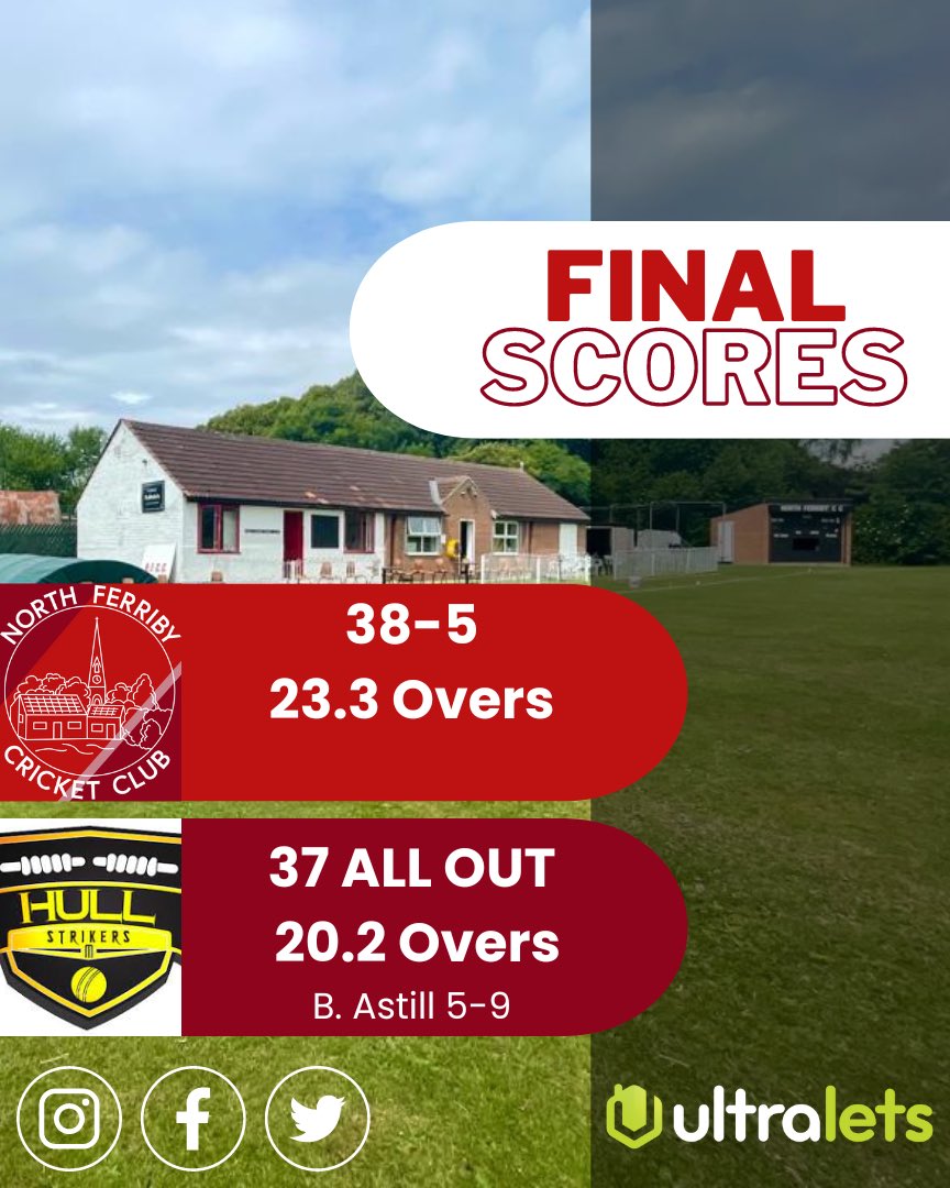 Ferribycc's tweet photo. A rather low scoring game unfolded today, with only 75 runs on offer in total. An excellent bowling and fielding performance from NFCC restricted strikers to 37 and with 5 wickets to spare, we got over the line despite a difficult track
#utnfcc #ultralets https://t.co/FC78WG1XAR