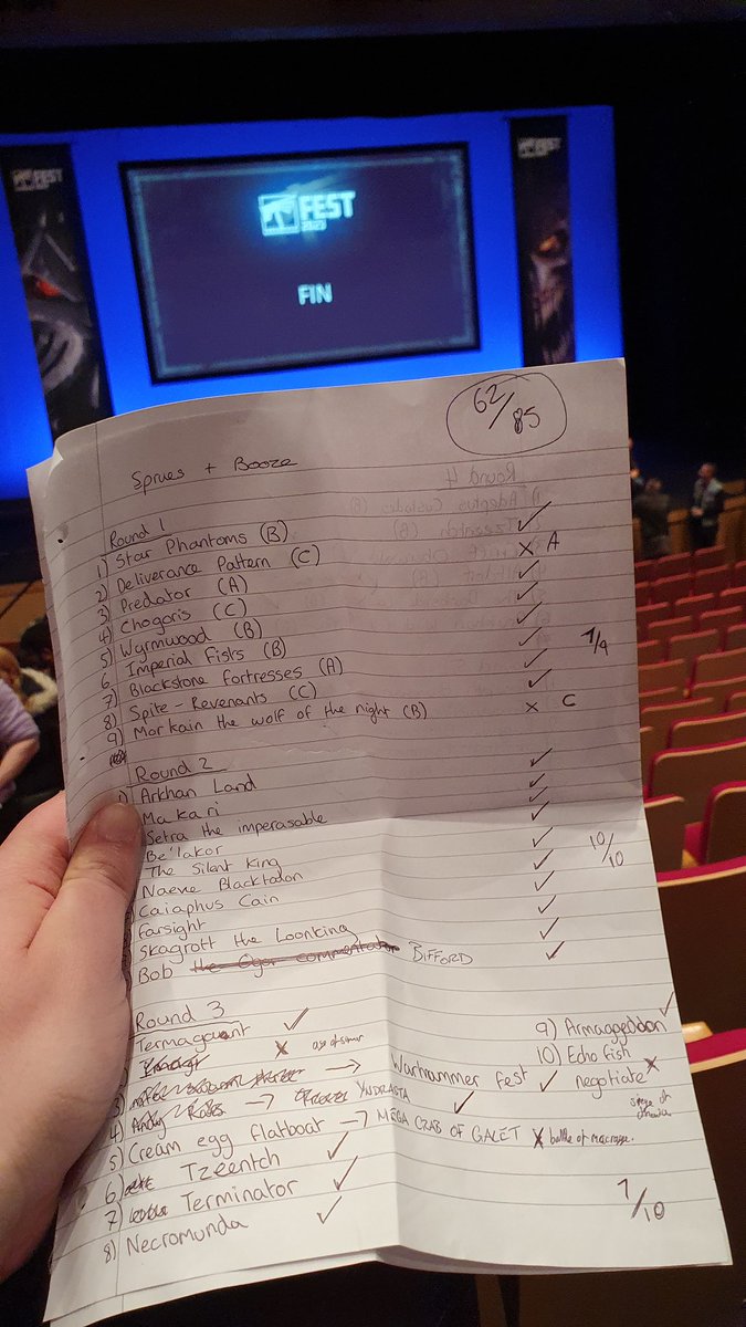 Sprues & Brews tweet media