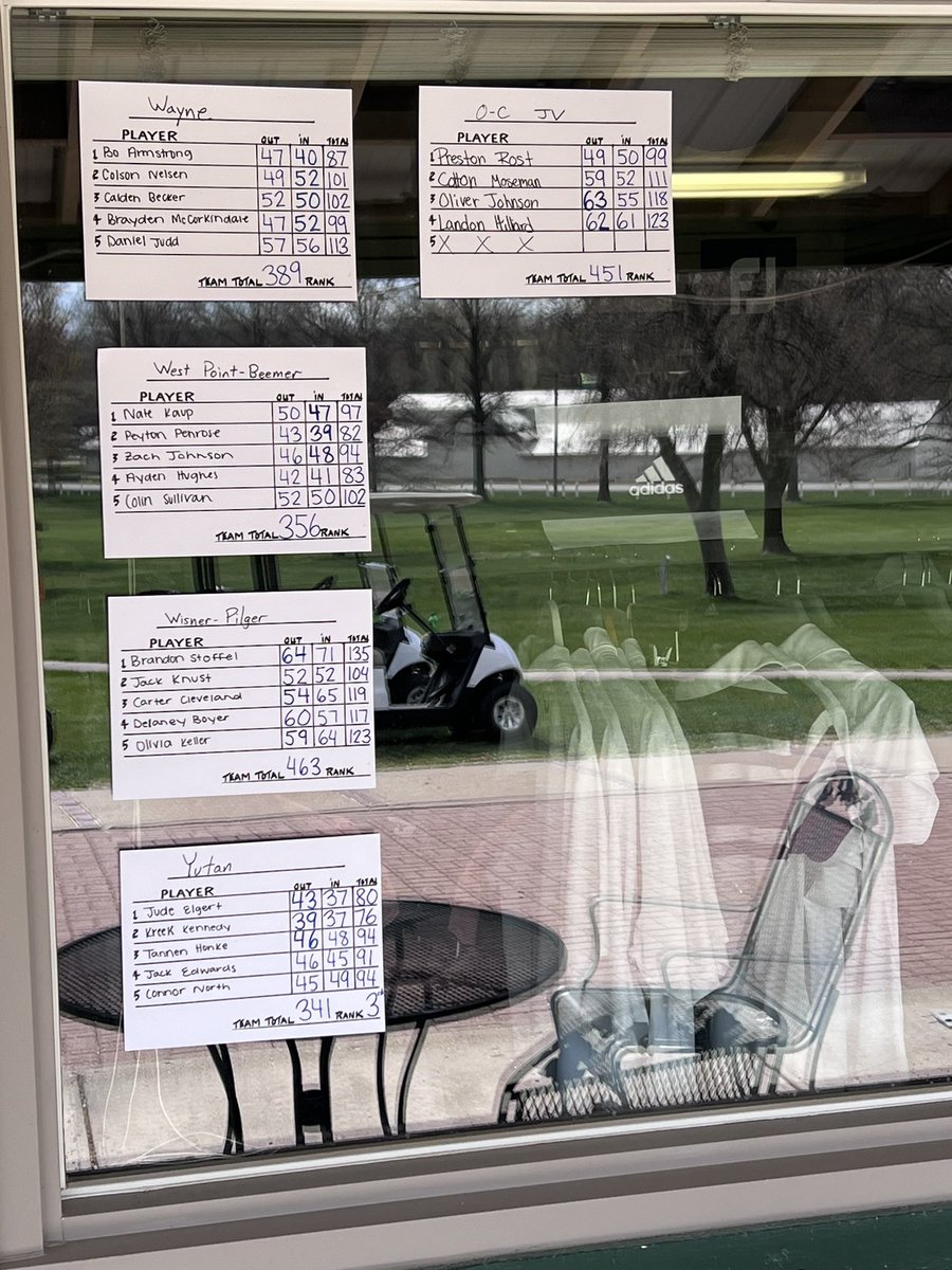 Karl Lundquist tweet media