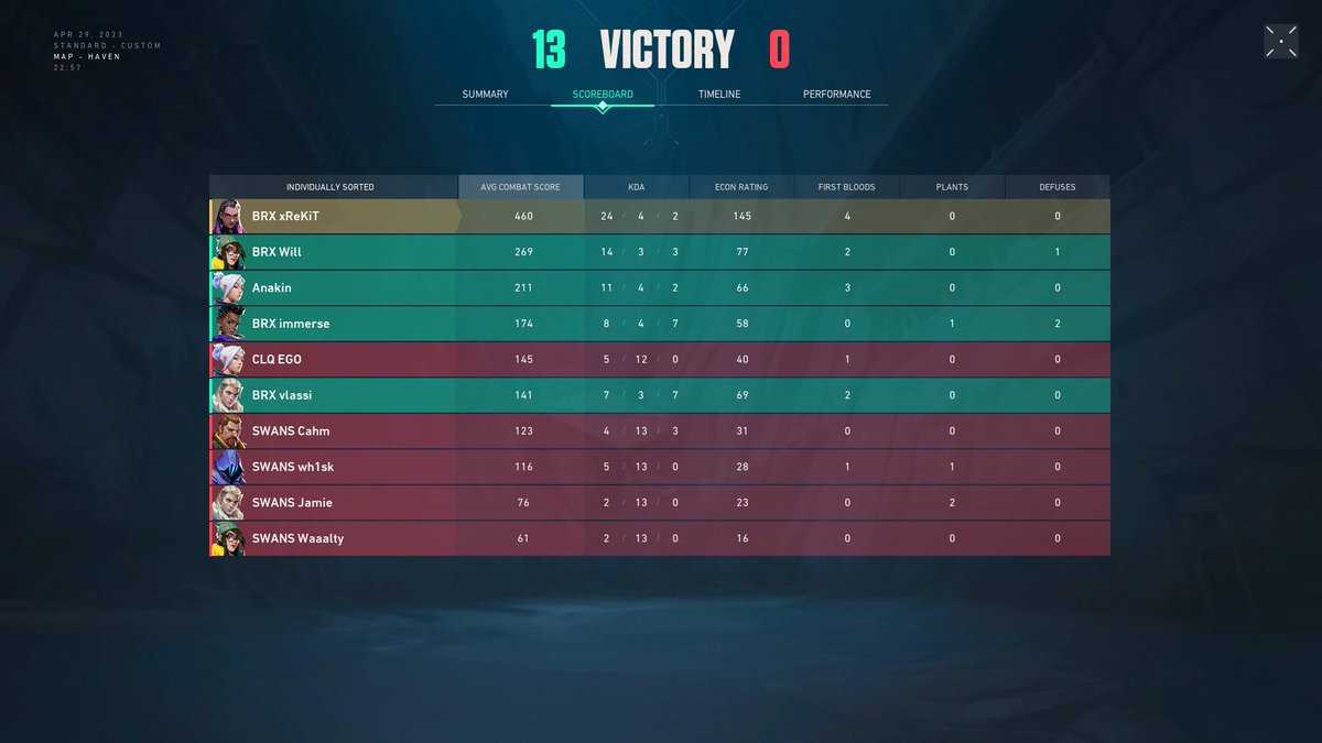 BREXIT AIM tweet media