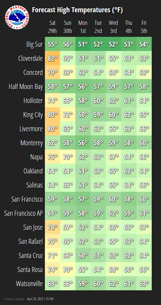 NWSBayArea tweet picture