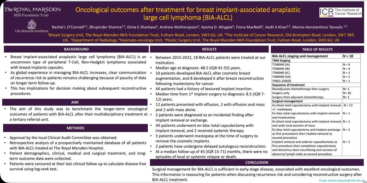 Marios Konstantinos Tasoulis (@marios_tasoulis) on Twitter photo Very excited our data on oncological outcomes after MDM management of #BIAALCL was presented <a href="/ASBrS/">ASBrS</a> #ASBrS23 Rachel O'Connell <a href="/aadilakhan/">Aadil Khan</a> <a href="/DrDimaE/">Dima</a> <a href="/FionaMacNeill1/">Fiona Mac Neill</a> <a href="/royalmarsdenNHS/">The Royal Marsden NHS Foundation Trust</a> <a href="/ICR_London/">The ICR</a> Very excited our data on oncological outcomes after MDM management of #BIAALCL was presented <a href="/ASBrS/">ASBrS</a> #ASBrS23 Rachel O'Connell <a href="/aadilakhan/">Aadil Khan</a> <a href="/DrDimaE/">Dima</a> <a href="/FionaMacNeill1/">Fiona Mac Neill</a> <a href="/royalmarsdenNHS/">The Royal Marsden NHS Foundation Trust</a> <a href="/ICR_London/">The ICR</a>