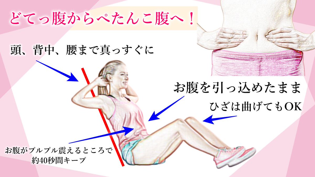 topi3001's tweet photo. マジで老けるなんて絶対にイヤ！何もしないと、老ける一方だし、あちこち痛みが出てもおかしくない。「もう歳だから…」と諦める？体に良いことを図解にし��いるので、ひとつでもいいから実践していこ。体が元気だと心も若返る。いつまでも綺麗でカッコいい人でありたいね！若さの秘訣はプロフを見…