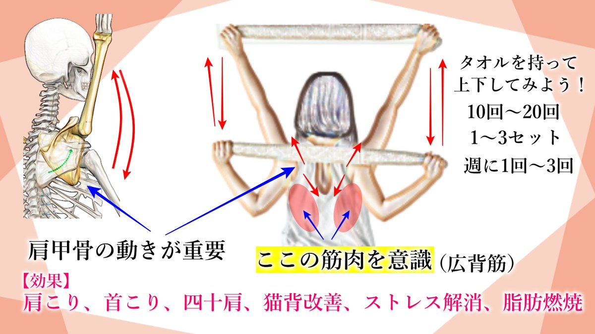 topi3001's tweet photo. マジで老けるなんて絶対にイヤ！何もしないと、老ける一方だし、あちこち痛みが出てもおかしくない。「もう歳だから…」と諦める？体に良いことを図解にし��いるので、ひとつでもいいから実践していこ。体が元気だと心も若返る。いつまでも綺麗でカッコいい人でありたいね！若さの秘訣はプロフを見…