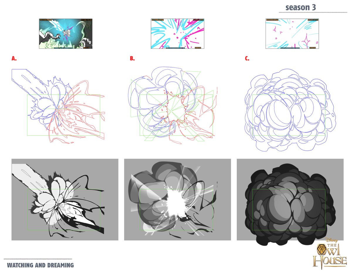 Finally dropping this! Here are designs for The Owl House Season 3, 'Watching and Dreaming', this theme being, BELOS !

The Belos spread was so much fun, lots of fun exploration to get to where we landed. Strong kudos to <a href="/SmallBuStudio/">Smallbu Animation</a> for finalizing it and animating what we see!