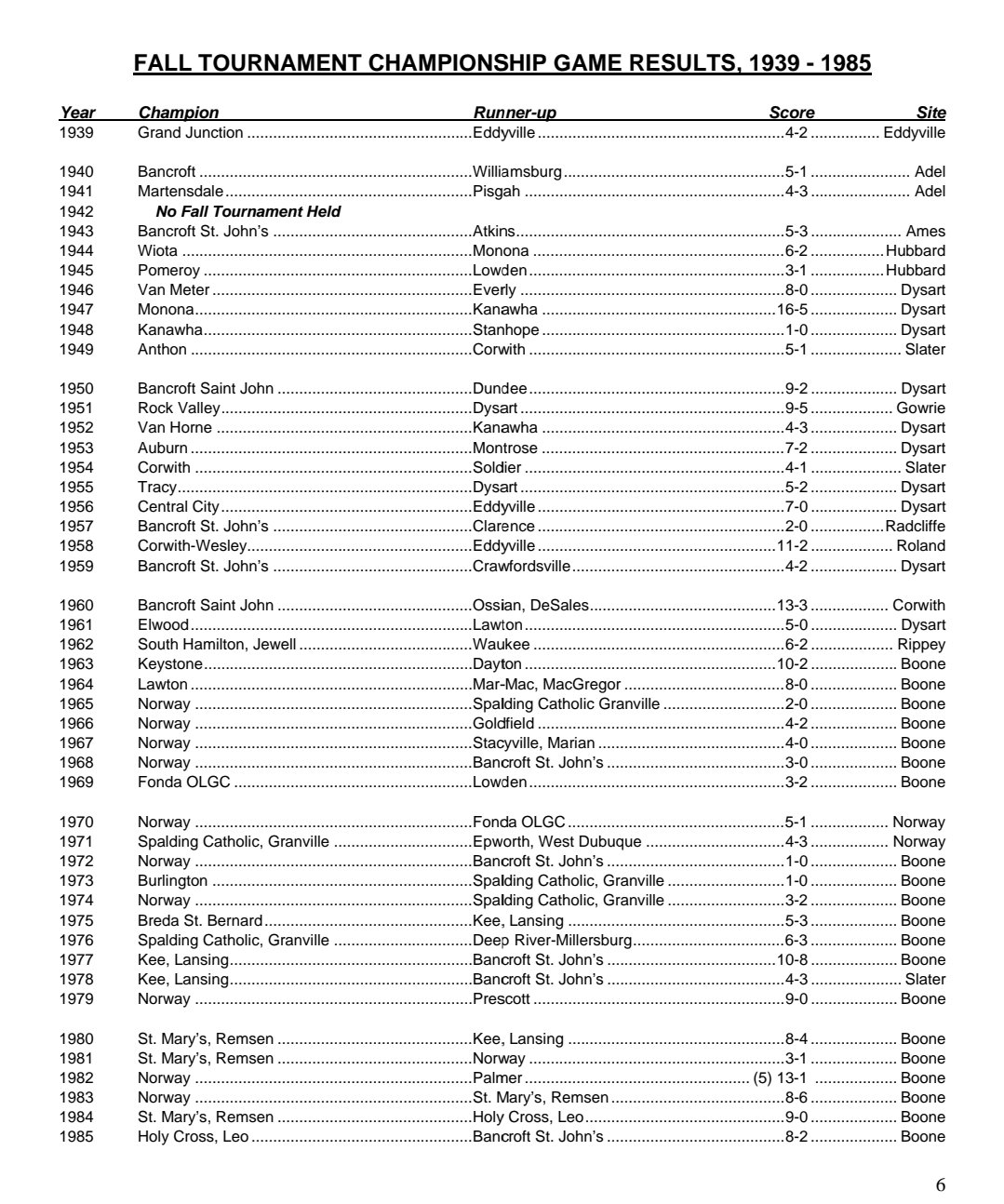 Rippey_baseball (Rippey_Baseball) / Twitter