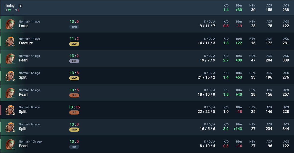 FOKUS cullum tweet media