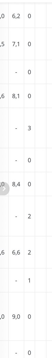 oopsnewww's tweet image. vo me m